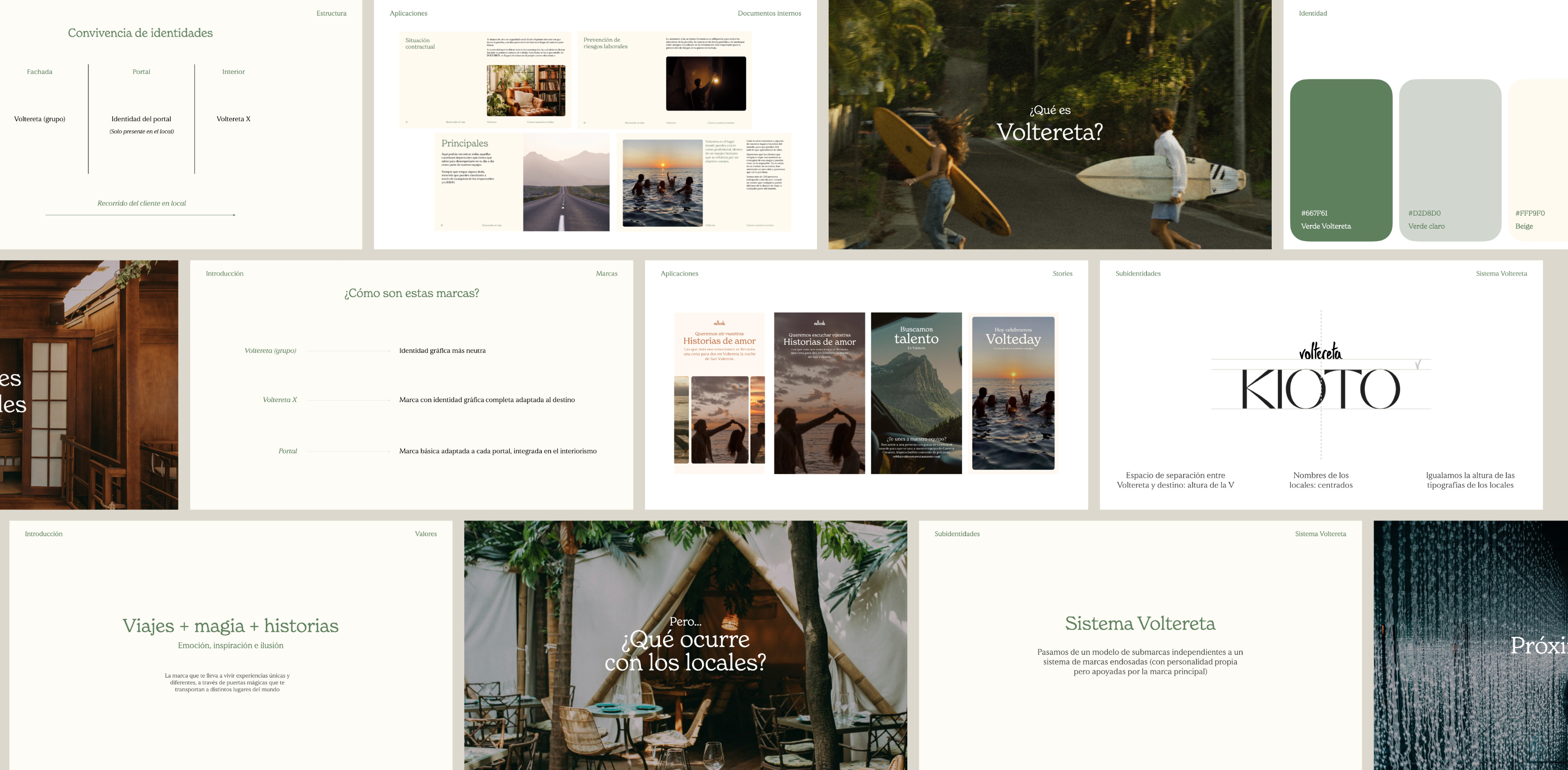 rebranding for restaurants group