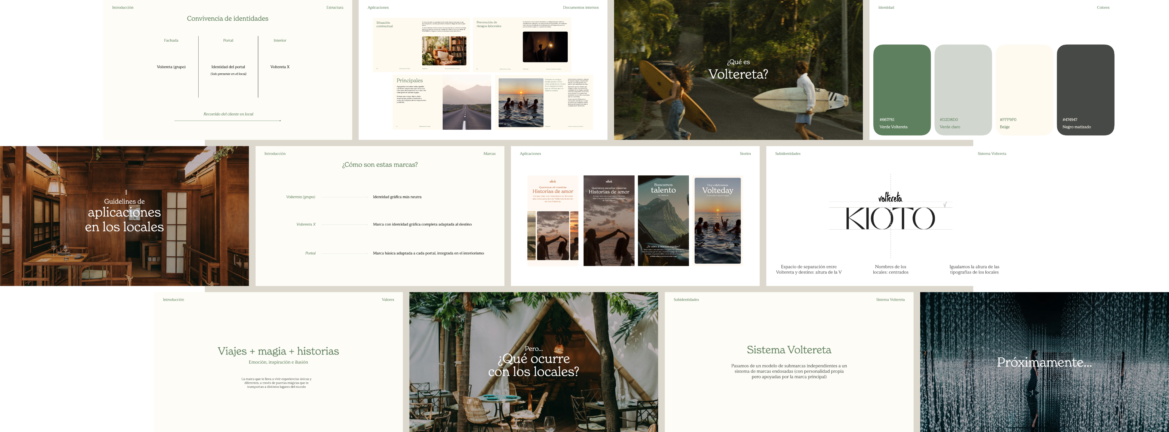 rebranding for restaurants group